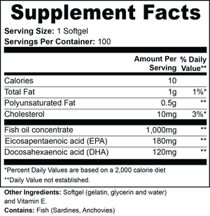 Omega-3 EPA & DHA